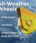 Built Tough 3.5 Inch V Groove Gate Wheel For V Profile Sliding Tracks With Sealed Bearings Flat Mount Brackets Carry Up To 800 Lbs No Grease Drama Ever Just Install And Glide Smooth, showcasing waterproof gold zinc plated carbon steel.
