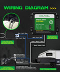 Wiring diagram for trailer breakaway kit with 12V 5Ah battery, test button, LED indicator, brake controller cord.