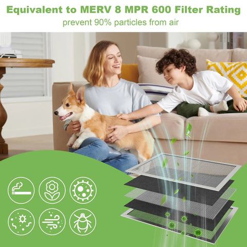 Top Notch 16X25X1 HVAC Furnace Air Filter Reusable And Washable MERV 8 Rated Electrostatic Mesh in a family setting with dog.