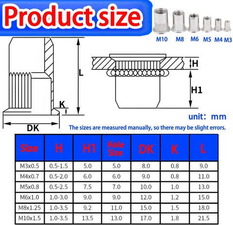 Road Ready M5 Aluminum Rivet Nut Kit Includes 50 Pack Of M5-0.8 Threaded Inserts With Foolproof Setting Tool And Heavy Duty Storage Box For Tight Sheet Metal Mods And Shop Grade Builds detailed size chart for aluminum rivet nuts.