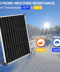 50 Watt Monocrystalline Solar Panel Kit With 12 And 24 Volt 10 Amp Pwm Charge Controller For Rv Camping Van Marine And Off Grid Setup That Delivers No Sweat Campground Power in snowy winter landscape with sun.