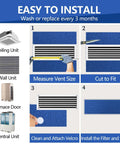 Steps showing installation of Heavy Duty Washable Air Filter 20x30x0.7 Inches Cut To Fit MERV 6 Replacement for HVAC systems.