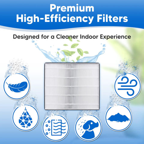 Direct Fit H13 Replacement Filter 4 Pack With Activated Carbon Foam Prefilters AC550 Air Purifier Media Kit shown with efficiency icons.