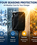 No Sweat Heavy Duty EV Charger Cover Compatible With Lectron V Box Pro Nacs Plugs shown with seasonal protection from weather.