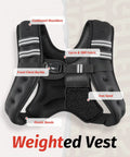 Hardcore Weighted Vest Packed With Fine Iron Sand Featuring Bright Reflective Stripes Built Tough For The Daily Workout Grind Strength Lifting Cardio Pounding And Muscle Gain Versatile Fitness Kit Black One Size showing cushioned shoulders and elastic bands.