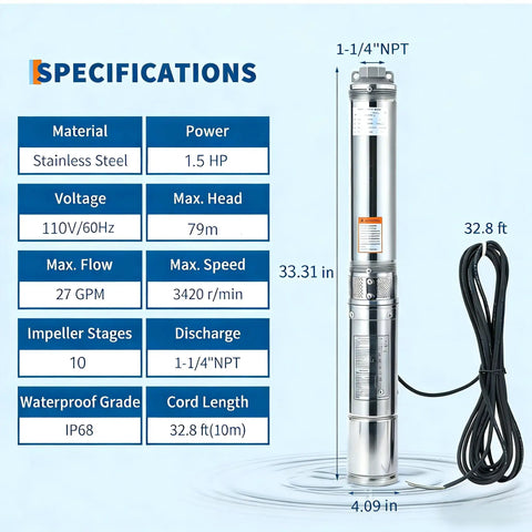Deep Well Submersible Pump 1HP 230V 60Hz Stainless Steel 4 Inch Well Pump With 27 GPM At 204 Ft Head specifications display