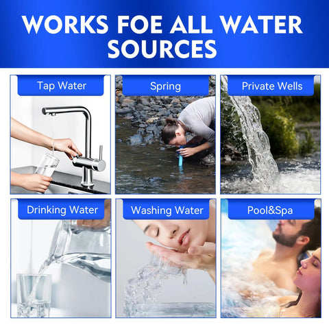 Image showing various water sources like tap, spring, and pool, illustrating how to Skip The Guesswork And Nail Your Tap Water Testing Fast With These Eight Parameter Heavy Metals Strips Checking Lead Mercury Copper Cadmium Iron Chromium Calcium Plus Magnesium Straight Up.