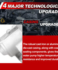 Built To Last Engine Water Pump With Heavy Duty Sealing Gasket 3800984 R5003665AA showing upgraded cast iron casing for durability.