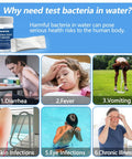 Visual guide on health risks from harmful bacteria in water; includes test kit and symptoms like diarrhea, fever, and vomiting.