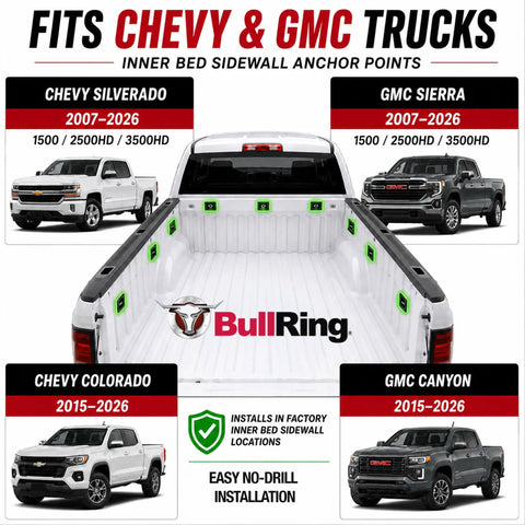 Image showing inner bed sidewall anchor points designed for Chevy GMC Trucks, fits various models from 2007-2026.