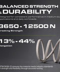 Balanced strength and durability specifications for Heavy Duty Deck Belt Replacement For John Deere 42 Inch Mower Half Width By 104 Long.