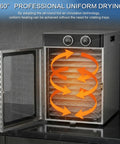 Pro Grade Electric Food Dehydrator With 12 Heavy Duty Stainless Steel Trays showcasing 360° uniform drying and temperature controls.