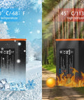 Beast Mode 6700mAh Rechargeable Power Pack For Moultrie Edge 2 Cellular Trail Camera Two Pack in temperature extremes