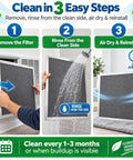 No Sweat Heavy Duty Washable Air Filters For Your Hvac System Delivering Straight Up Merv 11 Filtration Real Deal Two Pack showing cleaning steps.