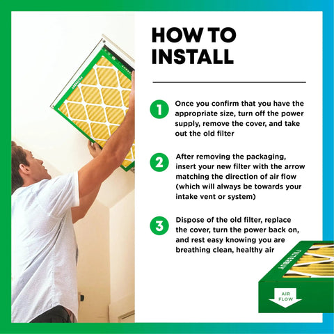 Step-by-step guide to install The Whole Home Premium Merv 11 Replacement Air Filters 16.5 X 21.5 X 1 12 Pack.
