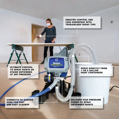 Zero Sweat Heavy Duty Airless Paint Sprayer With Adjustable Pressure Control Spray Unthinned Stains in use on a work table.