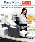 Automatic Paper Folding Machine With Auto Feed for Busy Offices, showing document feed and neat stack collection, in use by office worker.