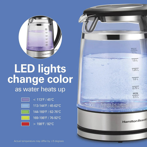 1.7 Liter Glass Electric Kettle With Double Wall Cordless Serving Auto Shutoff And Boil Dry Protection Built In Mesh Filter Variable LED Indicator