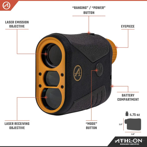 Built Ridiculously Tough Weatherproof Laser Rangefinder Featuring Fully Multicoated Optics And Rapid Scan Mode For Heavy Duty Precision On The Trail Or Driving Range No Sweat device showing buttons and features.