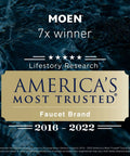 Award badge for Moen, America's Most Trusted Faucet Brand, 7-time winner 2016-2022, displayed on water background.