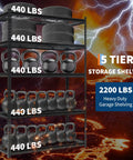 Commercial Grade Five Tier Steel Shelving Unit With Fully Adjustable Heights Rock Solid Workhorse For Warehouse And Garage Setup 2500 Lb Capacity Tough As Nails Metal Storage Rack with kettlebells and tires on shelves.
