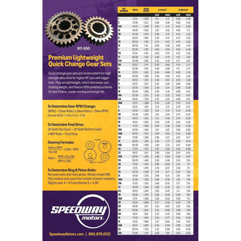 Chart with Lightweight Quick Change Gear Set 21 Teeth for High Horsepower Cars, 10 Spline Gears, 8620 Steel, REM Polished