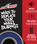 Premium Front Wheel Bearing And Seal Kit For Kawasaki Ninja Ex300 with a blue rubber seal and metal bearing detail.