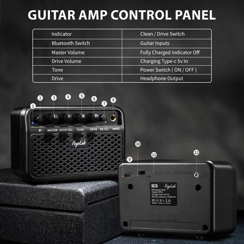Mini Guitar Amp 5W Portable Practice Amplifier with Clean and Drive Two Channel Effects, front and back view with control panel.