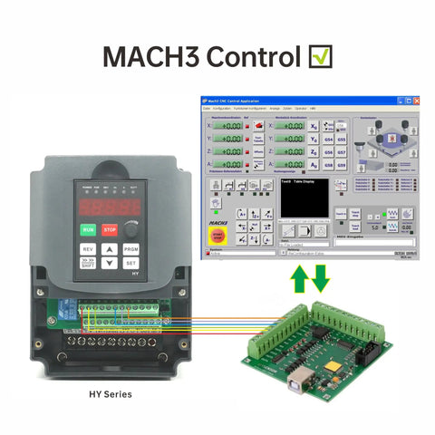 VFD Converter 110V Single Phase To 110V Three Phase For Three Phase Motors And Spindles With 0 To 400 Hz Speed Control with MACH3 Control