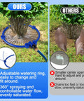 Image comparing Two Pack 360 Degree Tree Water Sprinkler Ring Kit Adjustable Root Irrigation with alternative irrigation methods.