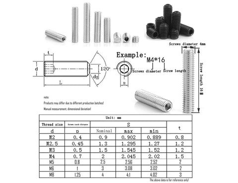 720 Piece Hex Socket Drive Cup Point Set Screws Kit Pro Grade M2 Through M6 In 12 Sizes Carbon Steel Black Grub Screws Diagram