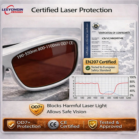 Badass Fiber Laser Safety Glasses Packing OD7 Protection For 532Nm And 1064Nm Waves with dark tinted lenses and sleek white frames.