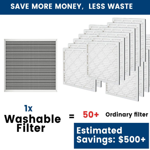 Comparison of 1x 20x20x1 HVAC Furnace Air Filter Washable And Reusable Lasts A Lifetime MERV 8 vs 50+ ordinary filters