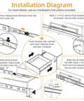 Installation diagram for Bulletproof Heavy Duty Ball Bearing Drawer Slides Five Pair 22 Inch full extension soft close slides.
