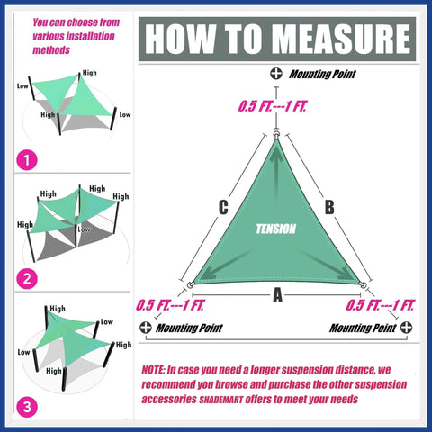 Diagram showing installation methods for Beige Right Triangle Shade Sail 12x12x17 UPF 50 Plus UV Block 200GSM Canopy