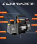 R1234yf Auto HVAC Vacuum Pump And Gauge Kit With 4.5 CFM Leak Detector showing structure details and labeled parts
