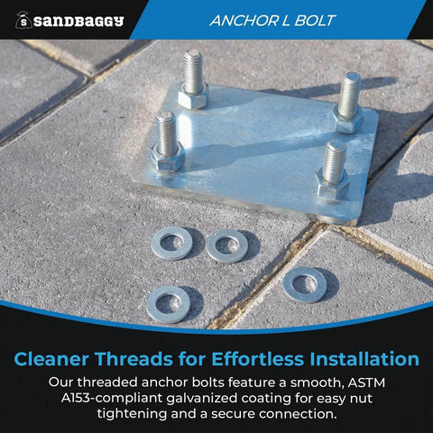 Installed Half Inch By Ten Inch Threaded Concrete Anchor L Bolts With Nuts and Washers on base plate for sill installations.