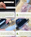 Deluxe 130 Watt Vacuum Sealer With Double Pump Dry Moist And Double Seal Modes in use sealing a bag of meat on a wooden counter.