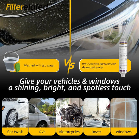 SlickRide Inline DI Deionizer Water System For Car Wash And Garage Detailing Featuring Transparent Housing And Purple To Brown Color Changing Resin Indicator in use comparing results.