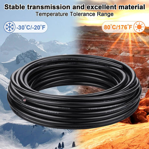 Low Voltage Landscape Lighting Wire 16 AWG 2 Conductor Oxygen-Free Copper, 100 Ft PVC Jacket, UL Listed shown in coil.