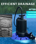 Efficient drainage with Automatic Pool Cover Pump With 1/4HP, 1800 GPH Submersible Sump Pump, water removal on pool cover.