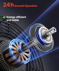 Close-up of motor from 20 Inch Wall Mounted Attic Exhaust Fan With Variable Speed Controller, 3000 CFM, Automatic Shutter