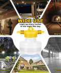 Beast Bright 100 Foot LED Construction String Light With 10 Bulbs shown in various jobsite settings including mines and workshops.