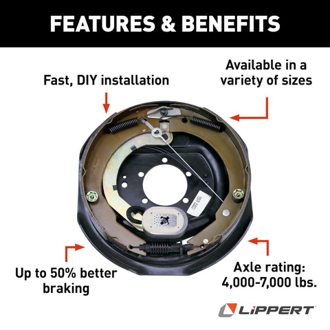 Lippert forward self-adjusting brake assembly, left side; 12x2 in, 3,500–7,000 lb capacity for 14.5–16 in wheels