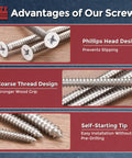 Close-up of 110-Piece Phillips Flat Head Wood Screws Kit, Self Tapping Countersunk Stainless Steel 304 features and design.
