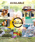Infographic showing compostable materials like leftovers and garden waste versus non-compostable items like batteries and plastic.