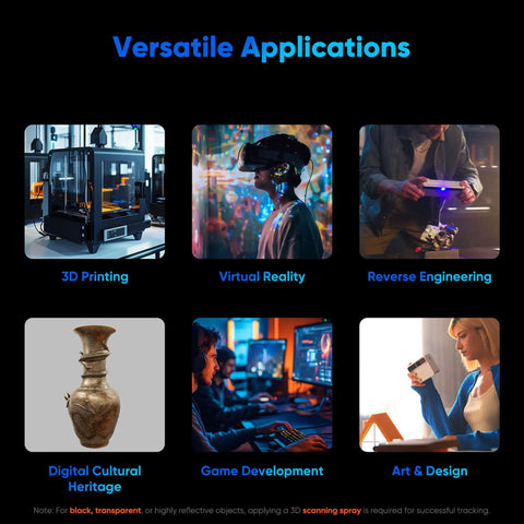 Image showcasing versatile applications of Completely Standalone Handheld 3D Scanner Boasting 48MP Full Color Capture And Top Shelf 0.03 Mm Accuracy.
