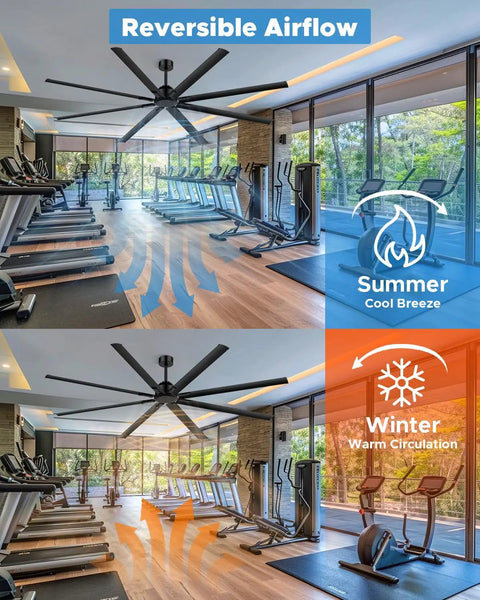 Ginormous 96-Inch HVLS Ceiling Fan with 8 Metal Blades in Gym Demonstrating Reversible Airflow for Summer and Winter