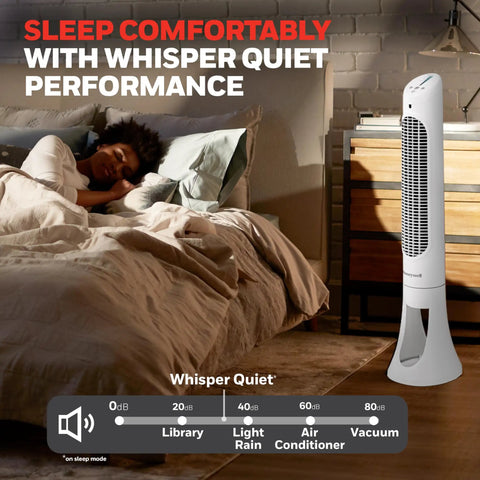 Keep The House Chilled Lowkey Whisper Quiet Oscillating Tower Fan With Full Digital Remote Control Large Room Air Circulator In Sleek White Finish saves electricity next to a sleeping person.