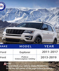 Replacement Suspension Kit for 2011-2017 Ford Explorer and Police Interceptor Struts Shocks Set in scenic mountain background.